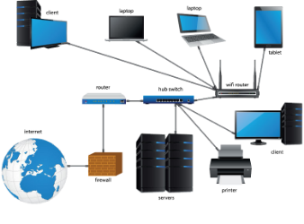 Network infrastructure
